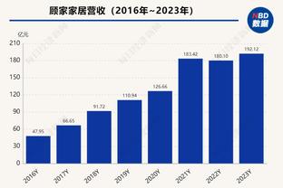 半岛官网app下载安装截图4